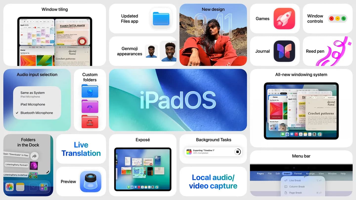 iPadOS 26: Самая грандиозная версия для iPad