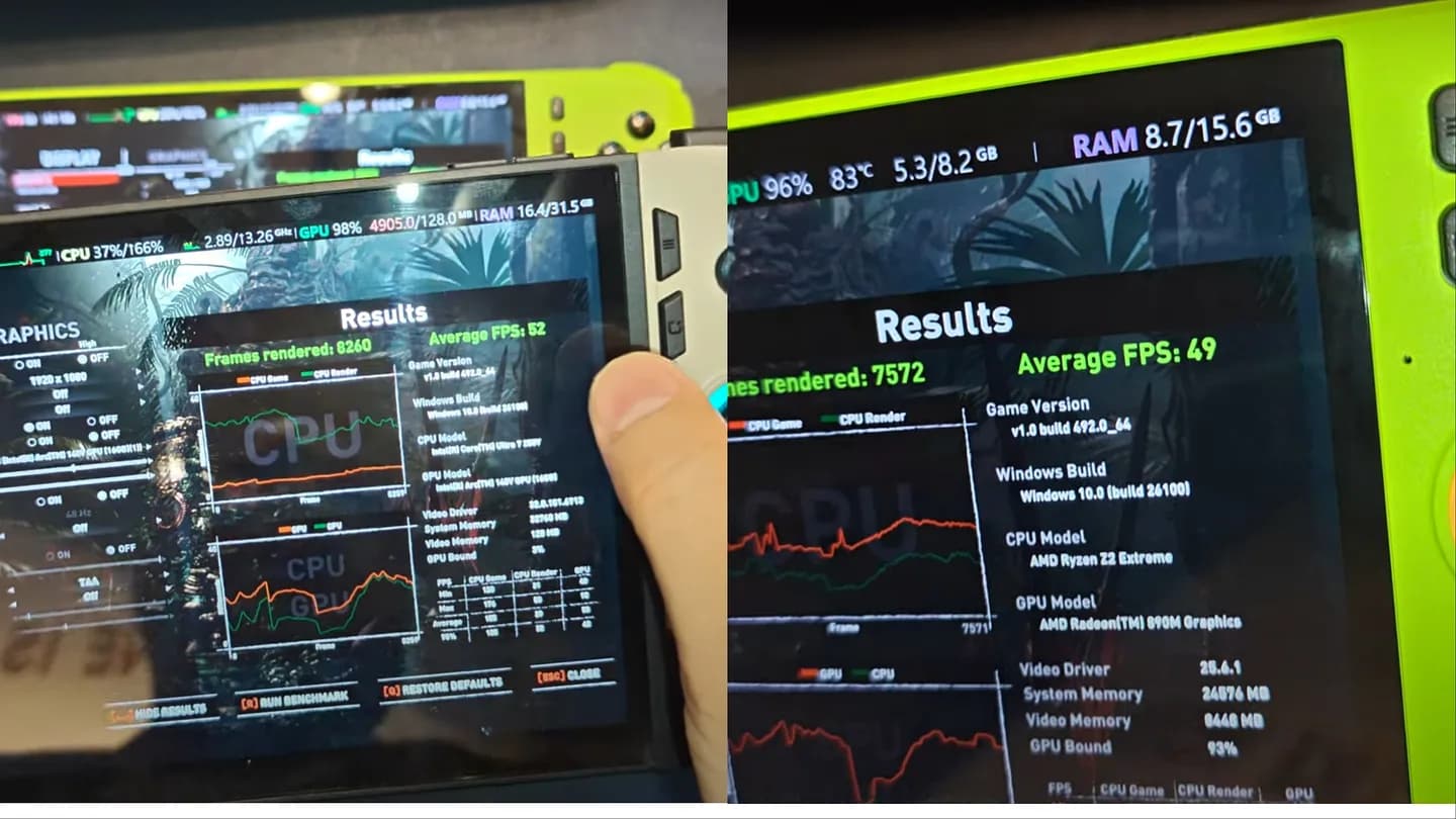 MSI Claw A8: провал по полной