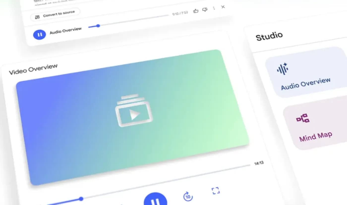 Google внедряет Video Overviews в NotebookLM