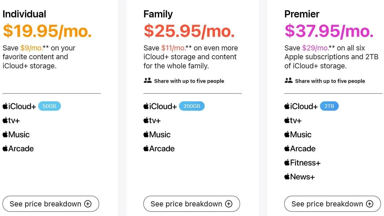 Apple One Premier: бесполезные бонусы за почти $40 в месяц