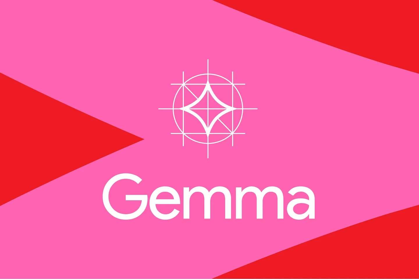 Gemma 3: новый монстр ИИ от Google, который может всё и даже больше