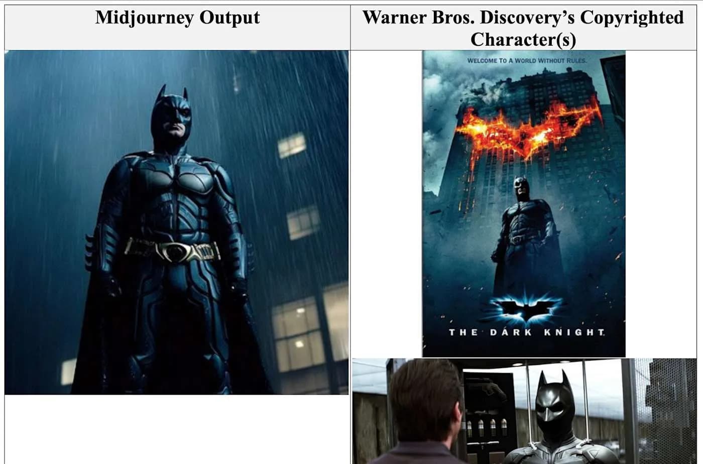 Warner Bros. подает в суд на Midjourney за нарушение авторских прав