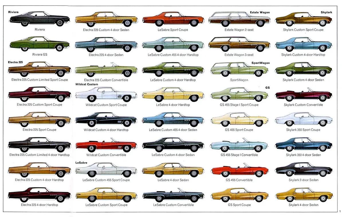Разбираем загадку Buick Skylark 1970 года