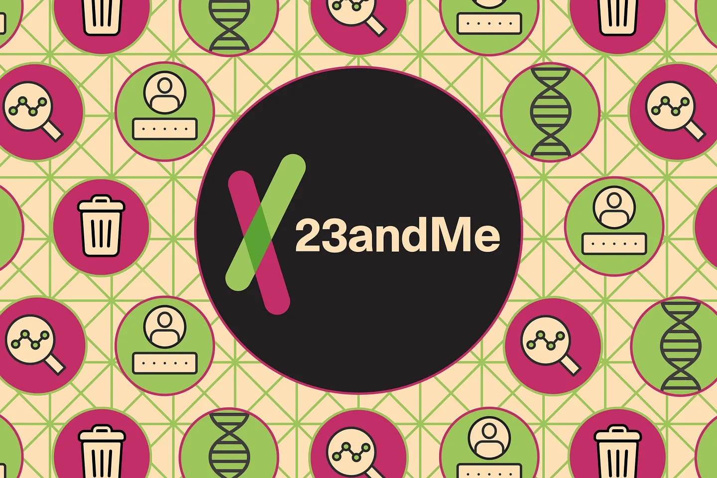 Как удалить данные из 23andMe?