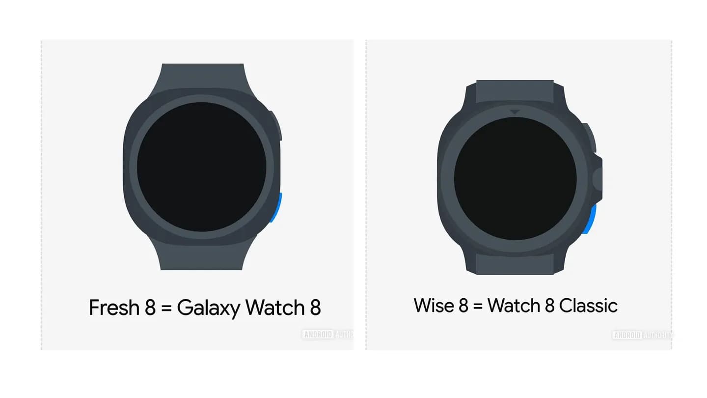 Samsung Galaxy Watch 8: новый дизайн, нет, это не Apple Watch!