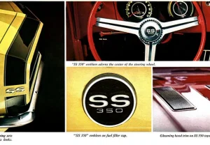 Влияние Rally Sport на идентичность Camaro