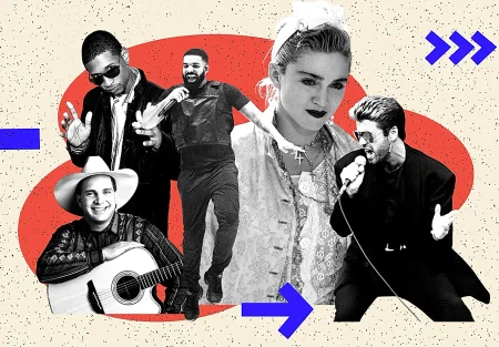 Каждый лучший артист года Billboard: от 1981 до 2025