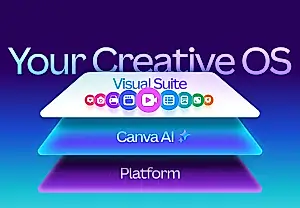 Canva выдает апгрейд за революцию: креативный конвейер для маркетологов?