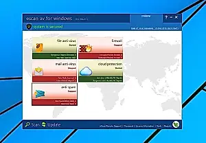 Hackeo de la actualización del antivirus