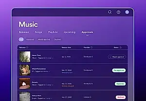 Spotify protege a los artistas de las falsificaciones