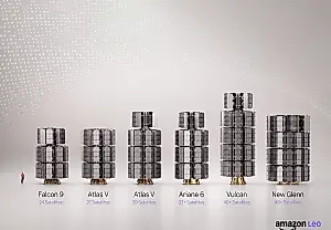 Amazon lanza un rival de Starlink: su internet por satélite ya está en órbita