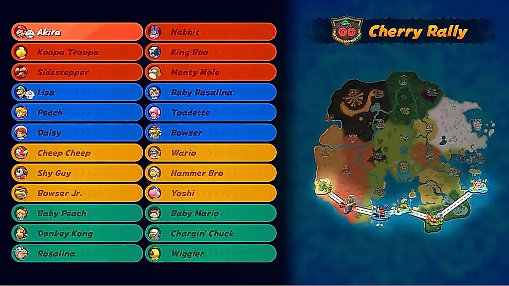 Mario Kart World: la elección de equipo da un vuelco a las carreras