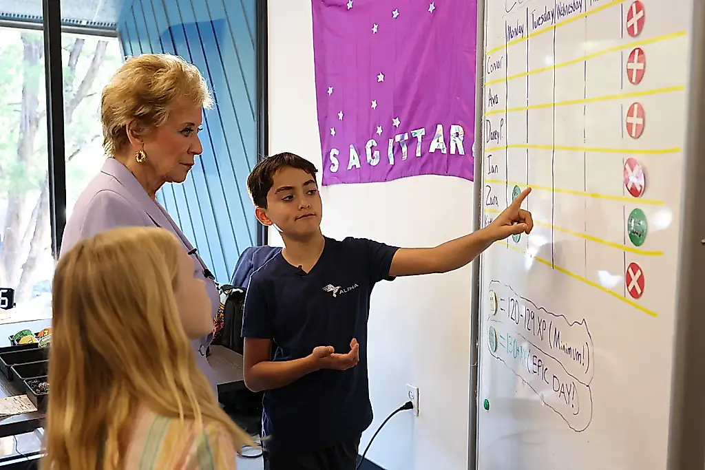 ¿Escuela del futuro o campo de concentración digital? Cómo una IA de 75.000 dólares al año sustituye a los profesores