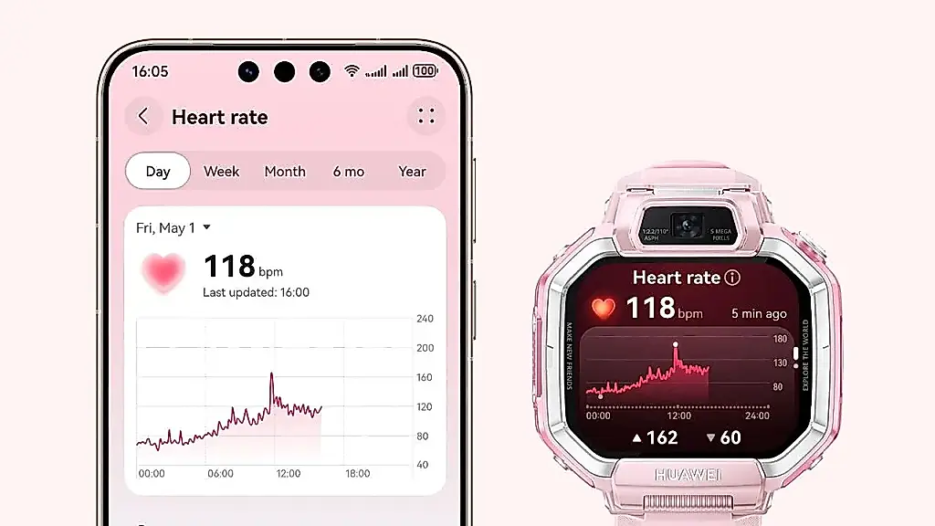 Huawei Watch Kids X1 Series: угроза Garmin и Fitbit?