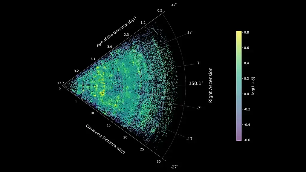 Los astrónomos mejoran el mapa de la telaraña cósmica con el telescopio Webb
