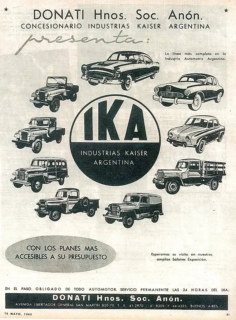 Аргентинский автопром: ностальгия на колесах