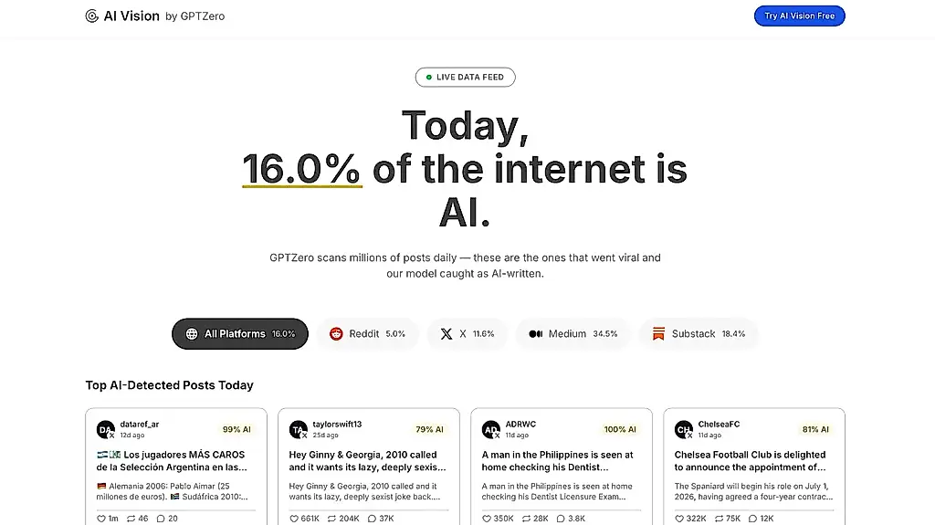 Superhuman compra GPTZero