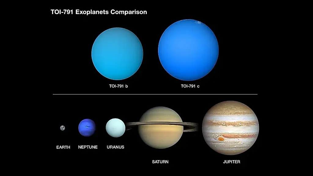 La NASA descubre planetas «de nube de azúcar»: una dulce noticia del espacio