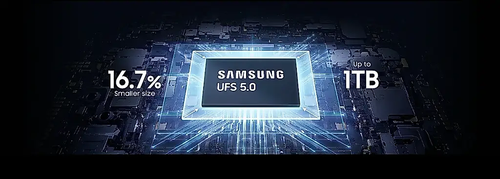 Samsung заменит M.2 SSD крошечным чипом?