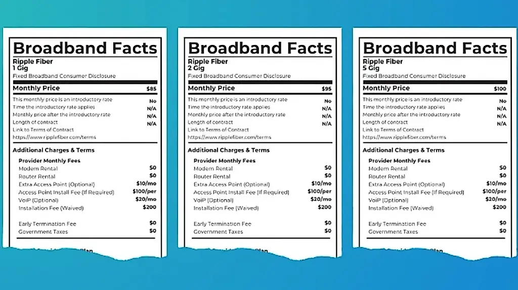 FCC plans to ease the hiding of junk fees by ISPs