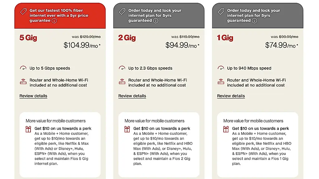 Verizon Fios увеличивает скорость до 5 Гбит/с