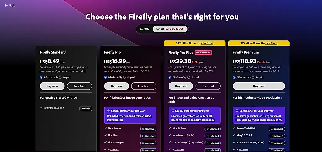Adobe Firefly AI: главное о революционном видеоредакторе