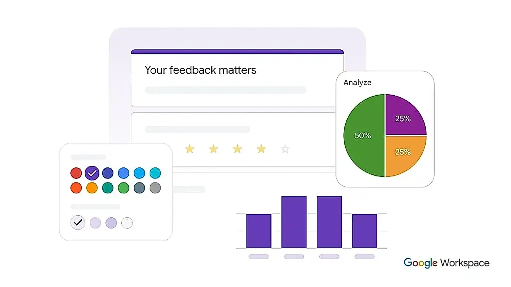 He probado Gemini en Google Forms y esto es lo que ha pasado