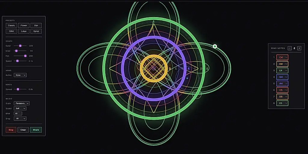 Espirógrafo musical: geometría que suena