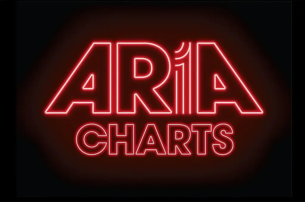 ARIA cierra las listas a la música creada por IA