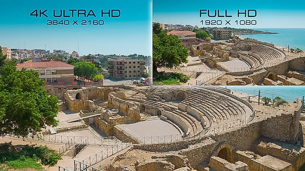 Почему Full HD обгоняет 4K