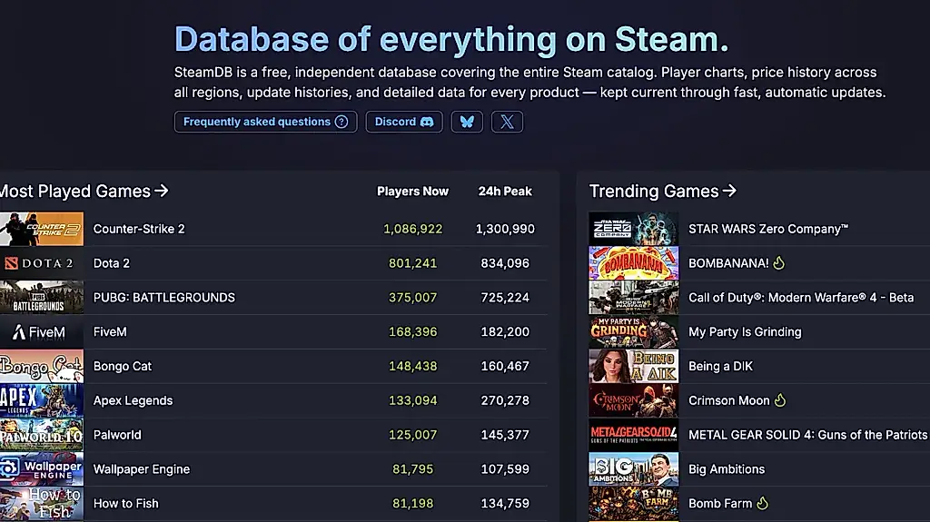 Nexus Mods купила SteamDB