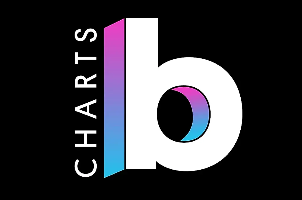 Billboard contará la música con código QR