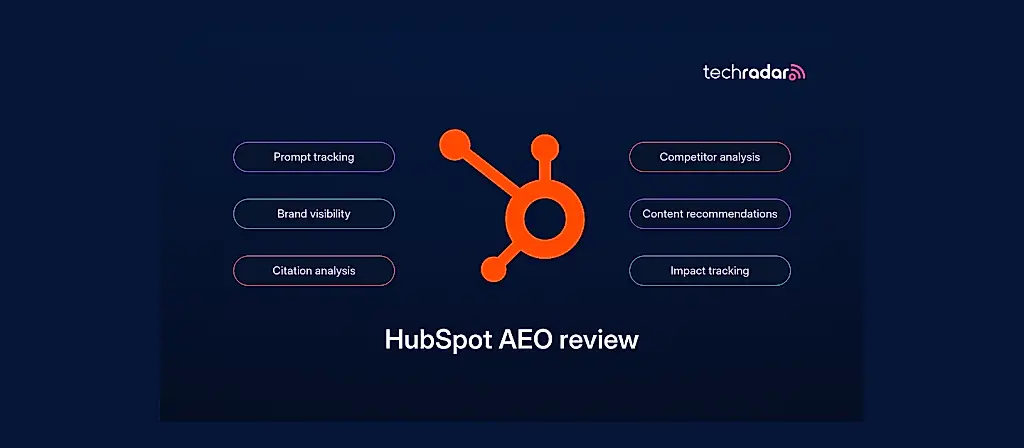 HubSpot AEO: ИИ-поиск под присмотром, но без магии