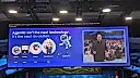 Marc Benioff