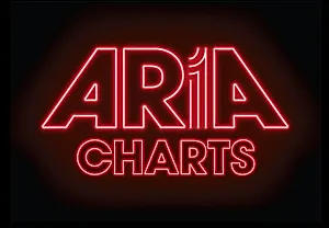 Новая система ARIA: Чарты от стариков до молодых