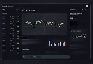 Google Finance подвергся крупному обновлению: главная ставка – искусственный интеллект