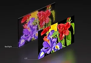 Sony: Новая подсветка RGB LED – убийца Mini LED?