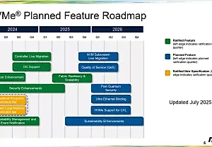 Новый стандарт NVMe 2.3: энергоэффективность и безопасность в SSD