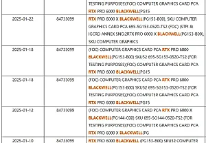 Когда графика становится абсурдом: RTX Pro 6000 Blackwell