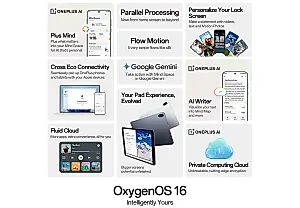 OxygenOS 16: обновления, которые заставят завидовать даже Apple