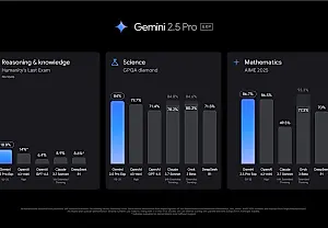 Google представляет новую модель AI Gemini 2.5 для сложного мышления