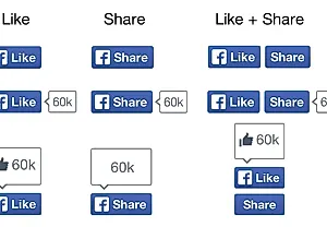 Meta избавляется от внешней кнопки Facebook Like