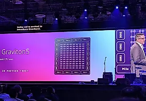 Amazon представила самый мощный ARM-процессор Graviton5