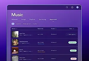 Spotify вводит защиту артистов от фейков