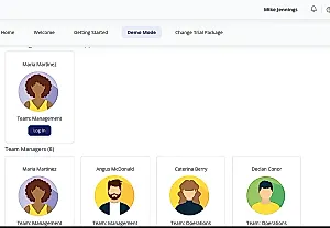 Обзор Cintra People HR