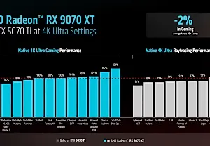 AMD против Nvidia: новая эра графических карт начинается!