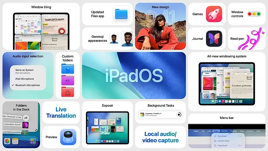 iPadOS 26: Самая грандиозная версия для iPad