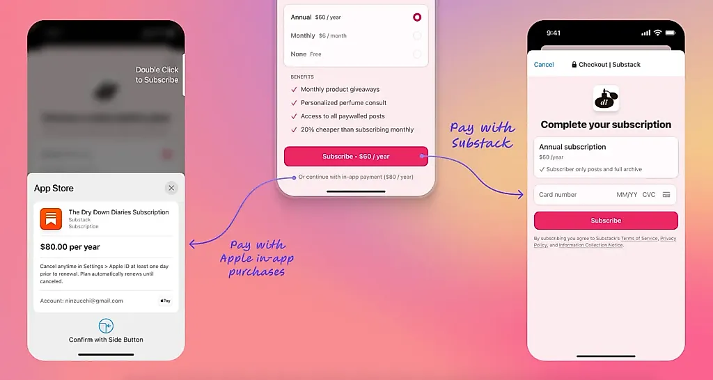 Substack запускает оплату через iOS-приложение для всех платных рассылок