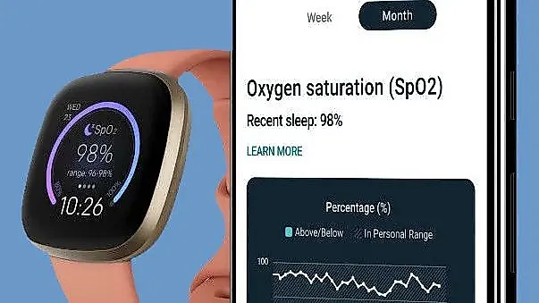 Fitbit наконец получает Темный Режим: как Garmin, только с Google и иронией