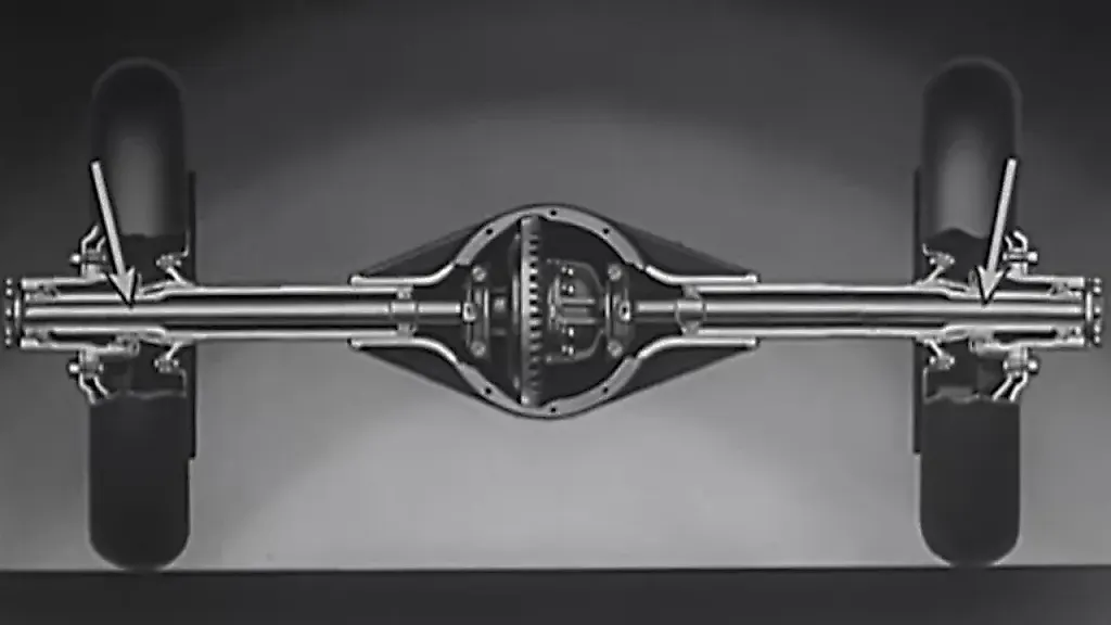 Chevrolet 1936 vs. Jeep Wrangler 2024: Старое новое